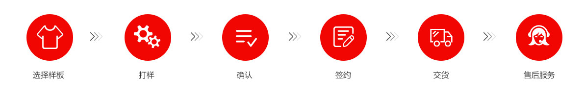 鲲鹏体育服装定制 鲲鹏体育服装定制